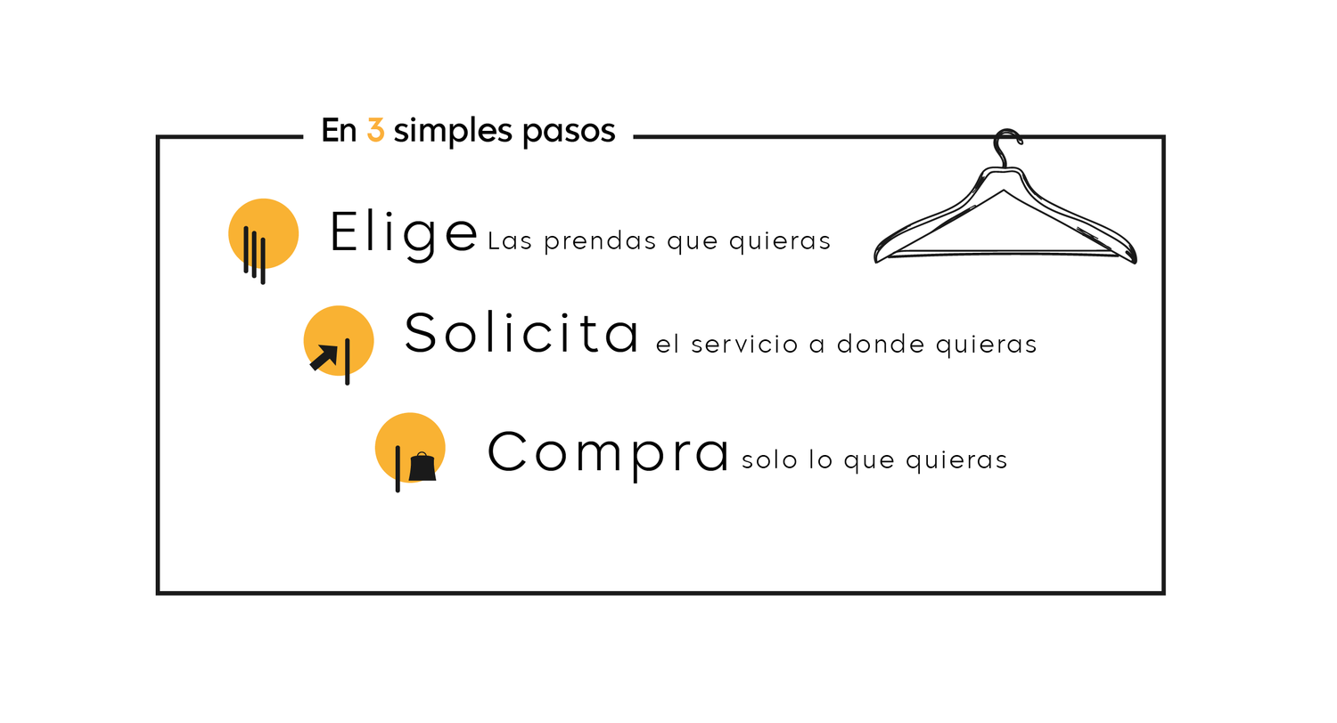 En 3 simples pasos puedes solicitar el servicio de Mídetelo en casa, un servicio novedoso para comprar sacos tejidos para hombre y mujer desde la comodidad de casa.